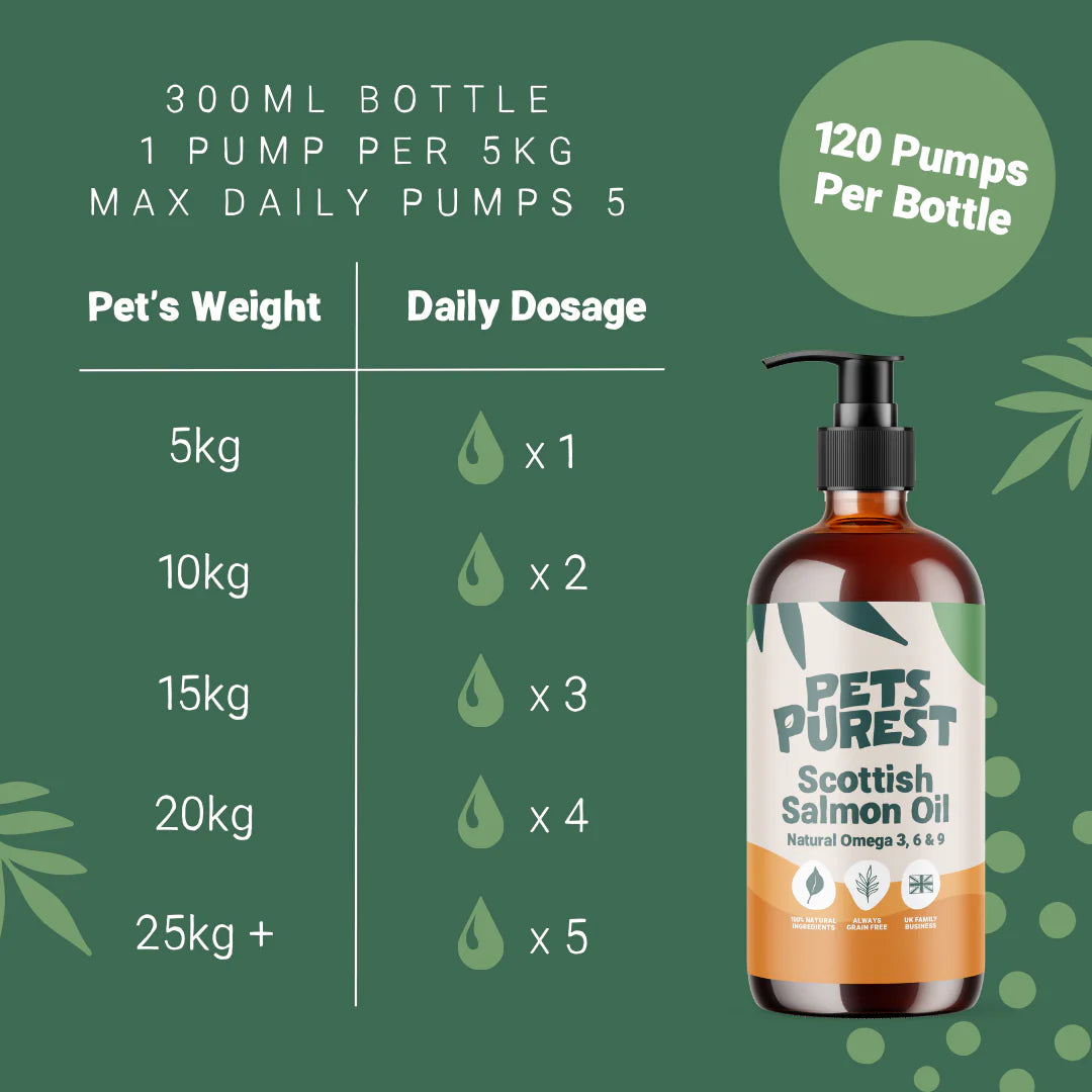 Natural Scottish Salmon Oil for dogs and cats – omega-rich supplement for healthy skin, coat, joints, and heart health